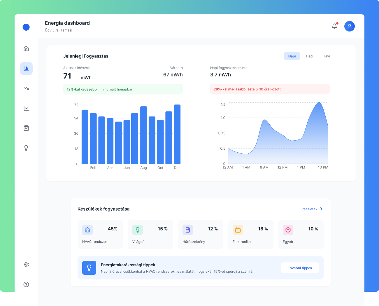 Portally Dashboard main design 2